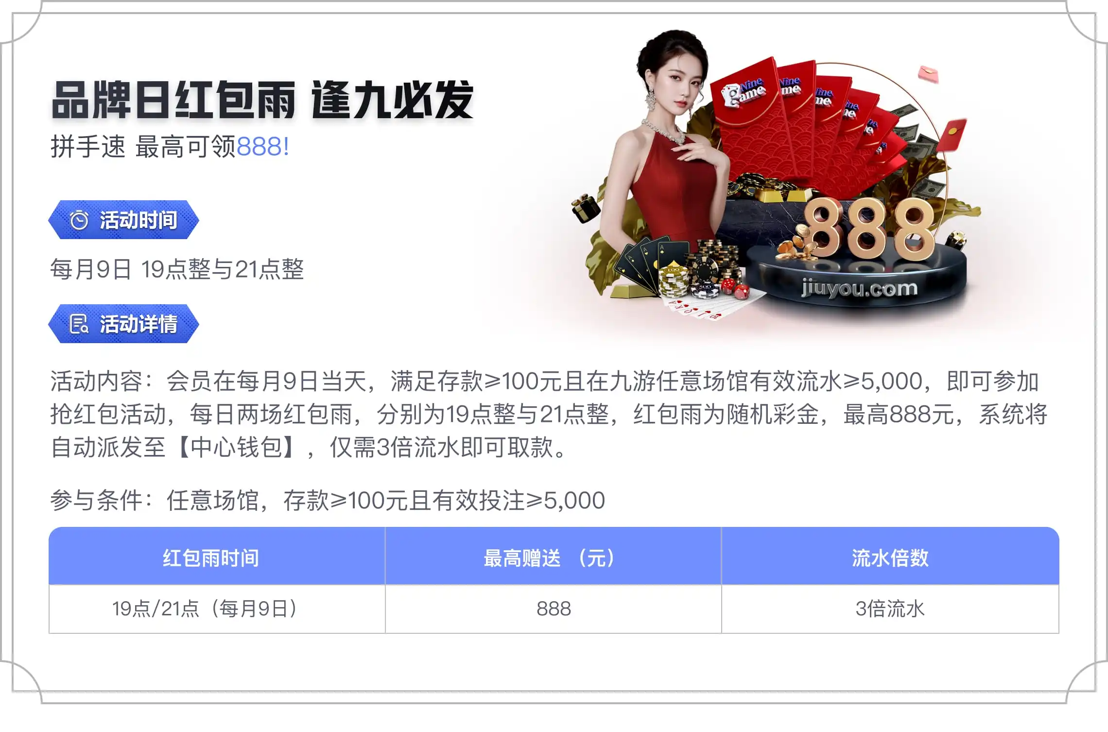 九游体育优惠活动介绍